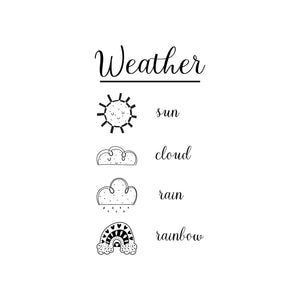 Baby Birth Block - R2 Creative Designs