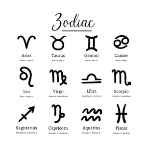 Baby Birth Block - R2 Creative Designs